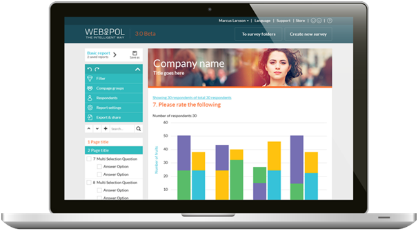 Webropol blog, survey reporting and why it should be simple.